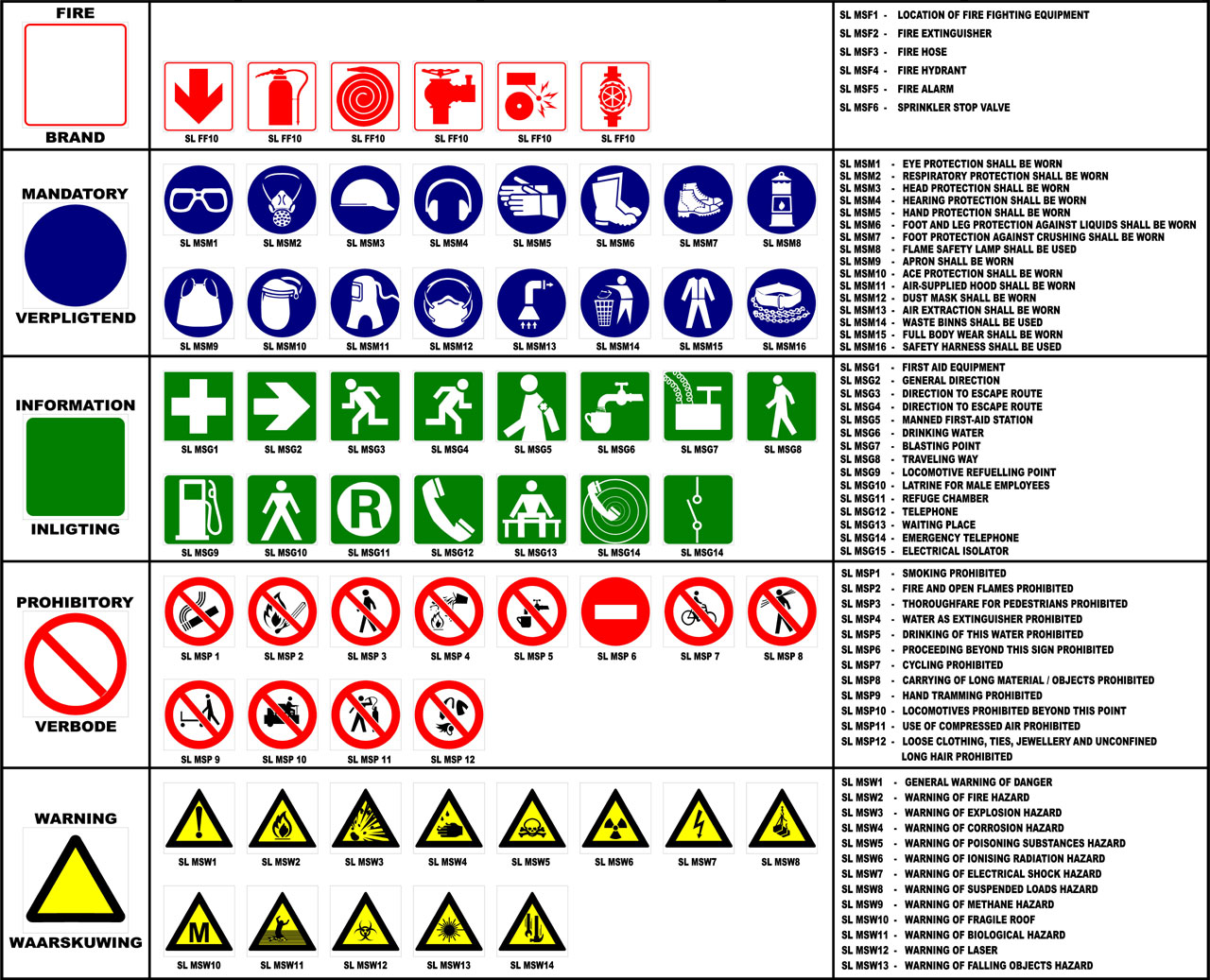 Rambu-rambu Keselamatan (Safety Signs)  hermashinta